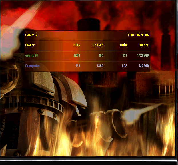 Warzone21.PNG
