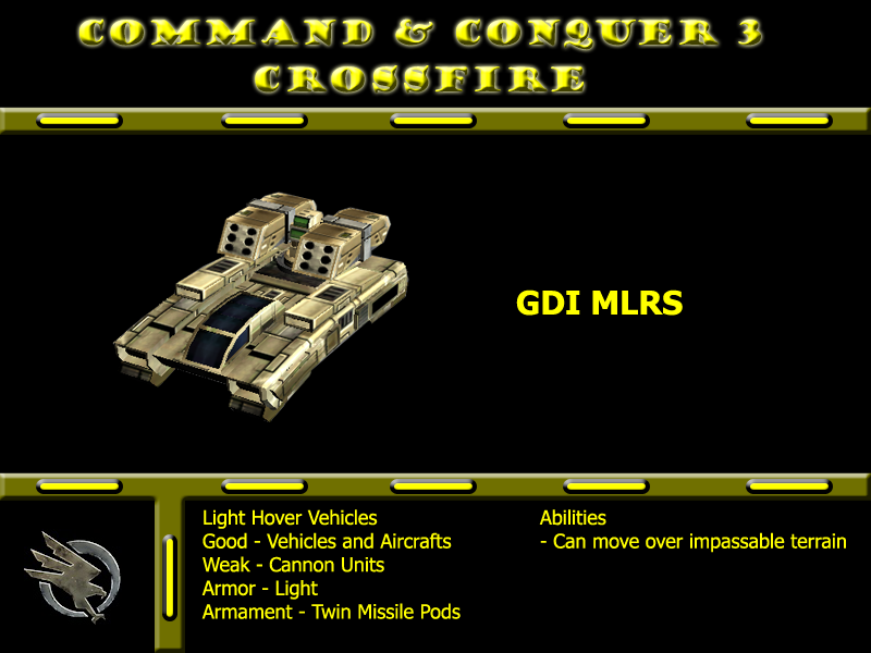 review_units_GDI_mlrs.png