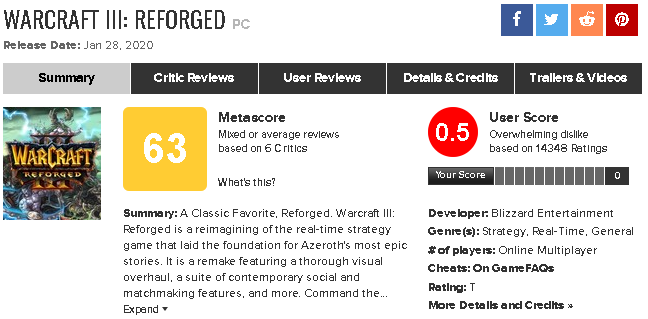 Division Omega - Metacritic